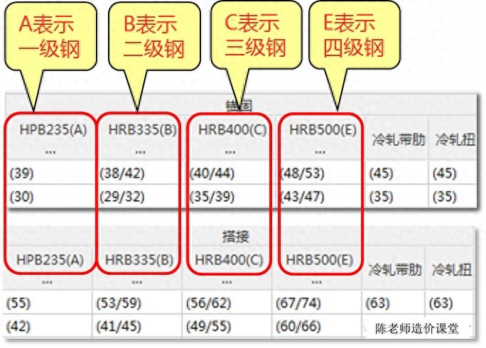钢材型号大全_钢材型号大全及规格_钢材型号大全及规格图片