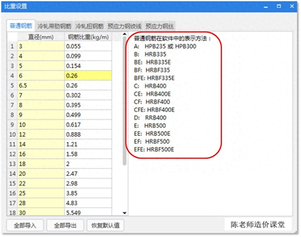 钢材型号大全及规格图片_钢材型号大全及规格_钢材型号大全