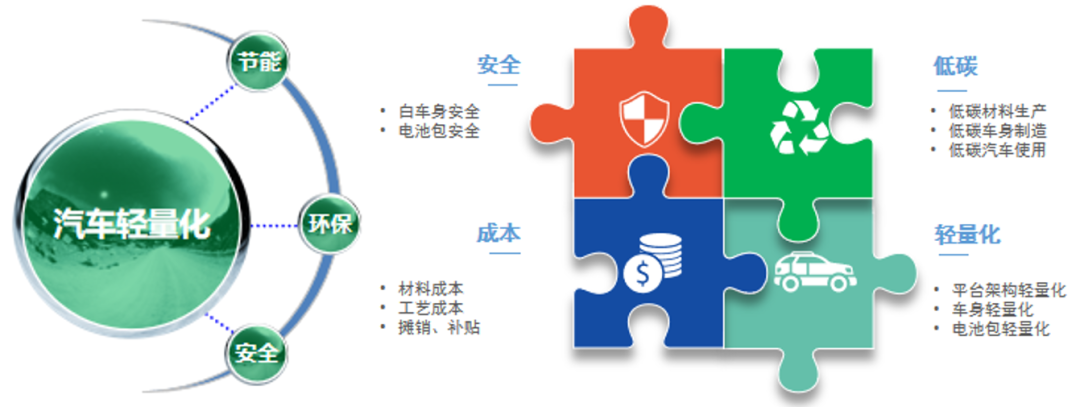 钢材汽车运输多少钱一吨_钢材汽车运输费多少钱一吨啊_汽车钢材多少