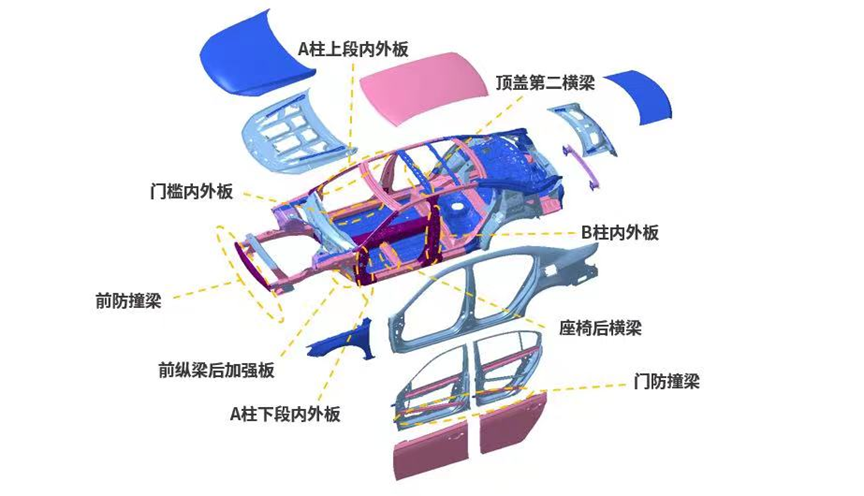 汽车钢材多少_钢材汽车运输多少钱一吨_钢材汽车运输费多少钱一吨啊
