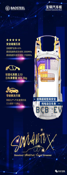钢材汽车运输多少钱一吨_汽车钢材多少_钢材汽车运输费多少钱一吨啊