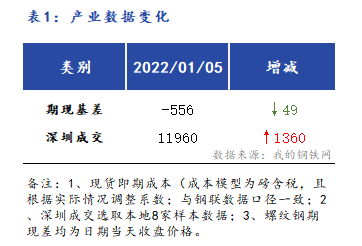 钢材行情最新价格在那里查询_钢材行情最新价格走势图_钢材价格最新行情