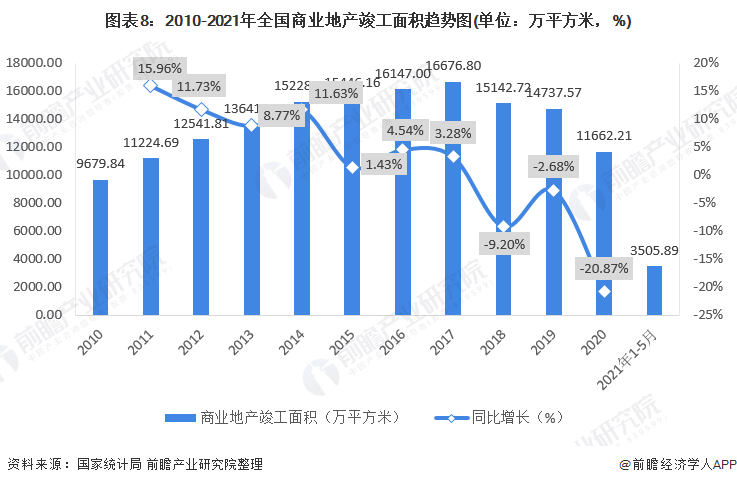 天津北辰区钢厂_天津北辰区钢材_天津北辰钢材市场