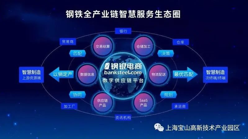 废旧钢材交易_旧钢材交易平台有哪些网站可以用_旧钢材交易平台有哪些