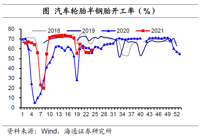 钢材库存管理_钢材库存管理软件_钢材库存管理系统