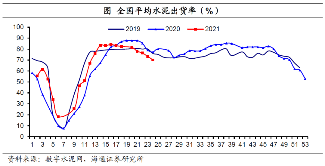 钢材库存管理_钢材库存管理系统_钢材库存管理软件