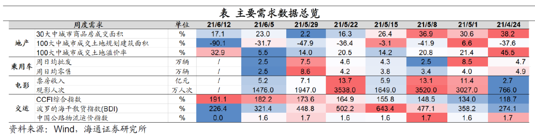 钢材库存管理软件_钢材库存管理系统_钢材库存管理