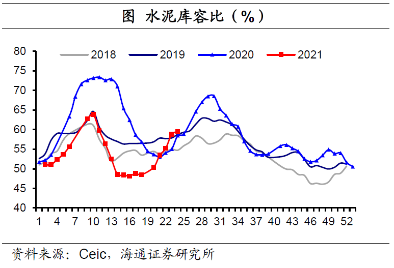 钢材库存管理软件_钢材库存管理_钢材库存管理系统