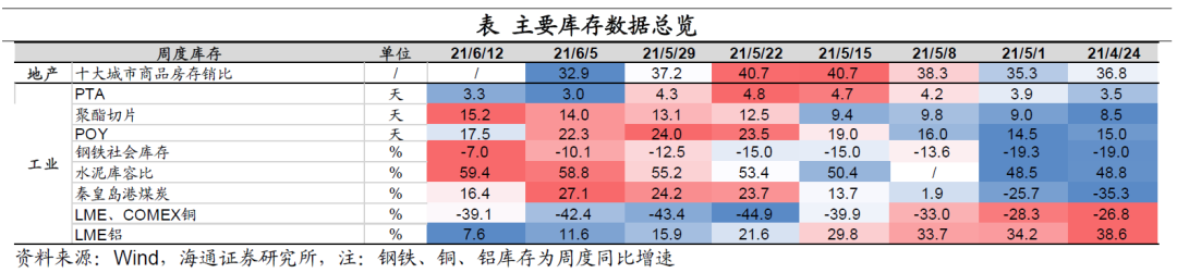 钢材库存管理_钢材库存管理系统_钢材库存管理软件