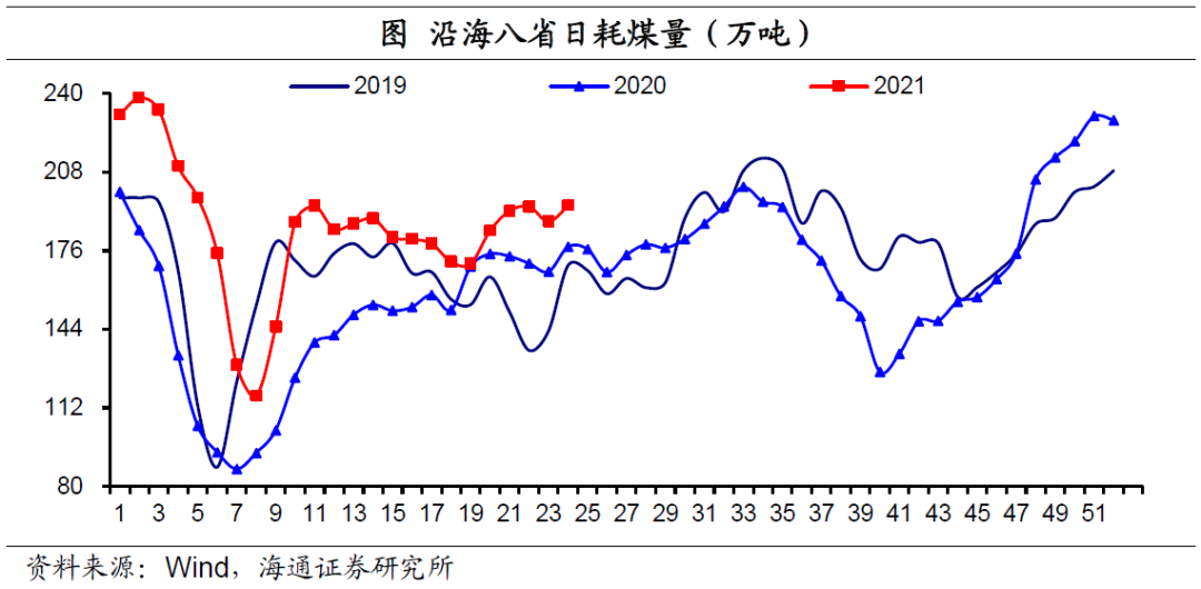 钢材库存管理_钢材库存管理软件_钢材库存管理系统