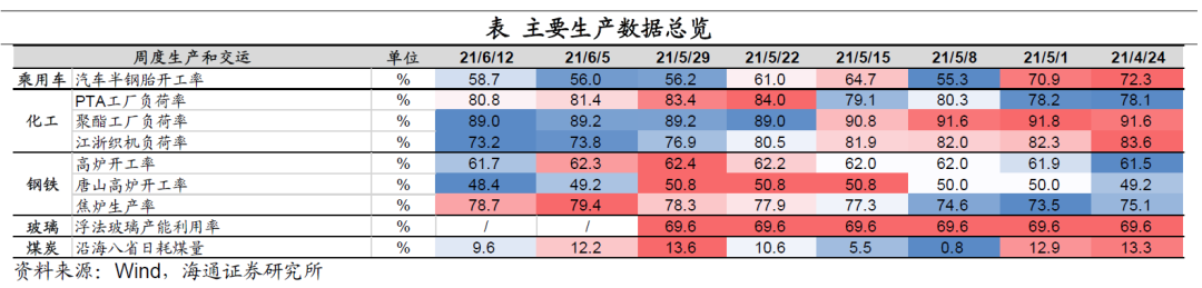 钢材库存管理系统_钢材库存管理_钢材库存管理软件