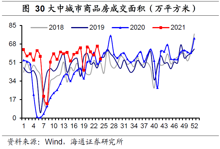 钢材库存管理软件_钢材库存管理_钢材库存管理系统