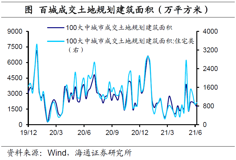 钢材库存管理软件_钢材库存管理系统_钢材库存管理