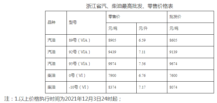 废钢价格最新走势图_废钢价格最新行情走势 新闻_废钢最新行情走势整理