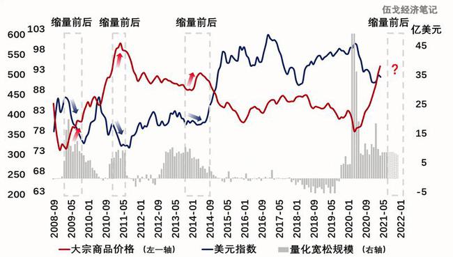 原因钢材涨价是什么意思_钢材涨价是什么原因_钢材涨价原因分析