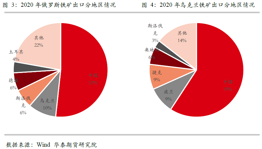 进出口钢材贸易公司_钢材出口贸易公司_钢材出口公司有哪些