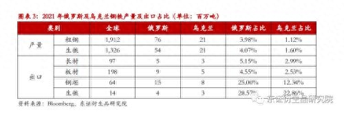 进出口钢材贸易公司_钢材出口贸易公司_钢材出口公司有哪些