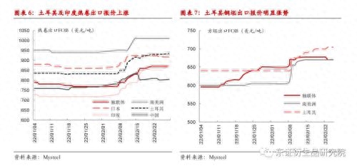 进出口钢材贸易公司_钢材出口公司有哪些_钢材出口贸易公司