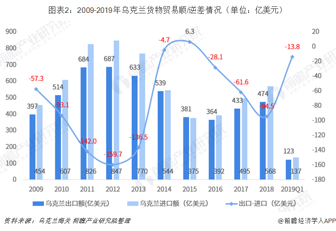 进出口钢材贸易公司_钢材出口公司有哪些_钢材出口贸易公司
