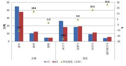 钢材出口企业排名_出口钢材企业名录_钢材名录出口企业有哪些