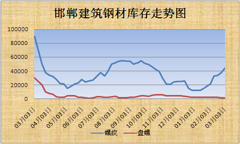 专家分析钢材涨价原因_钢材涨价主要原因_钢材涨价是什么原因