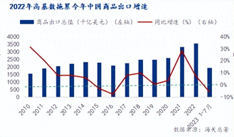 钢材名录出口企业排名_钢材名录出口企业名单_出口钢材企业名录