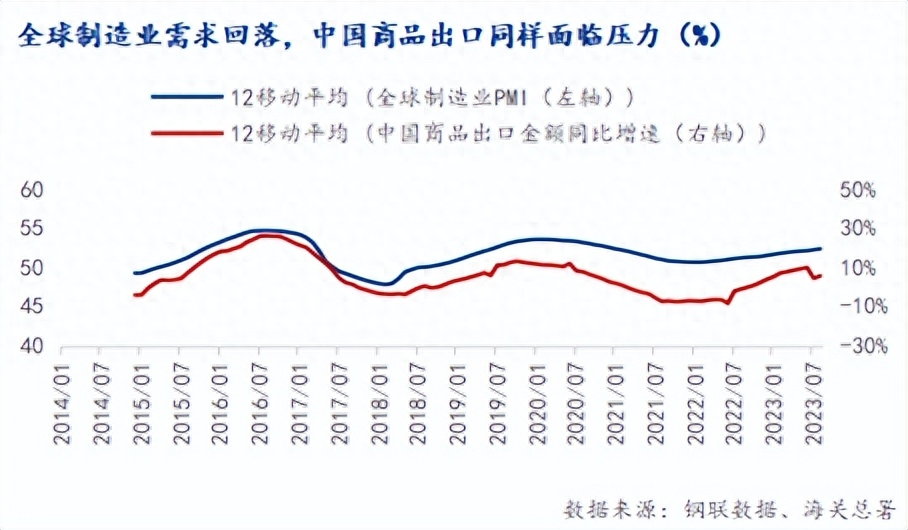 钢材名录出口企业名单_钢材名录出口企业排名_出口钢材企业名录