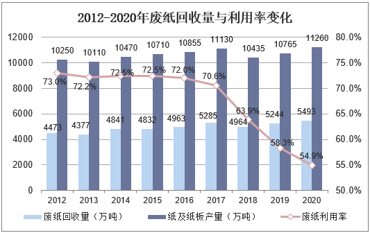 钢材回收旧卖钱违法吗_旧钢材卖多少钱一斤回收_钢材回收旧卖钱怎么处理