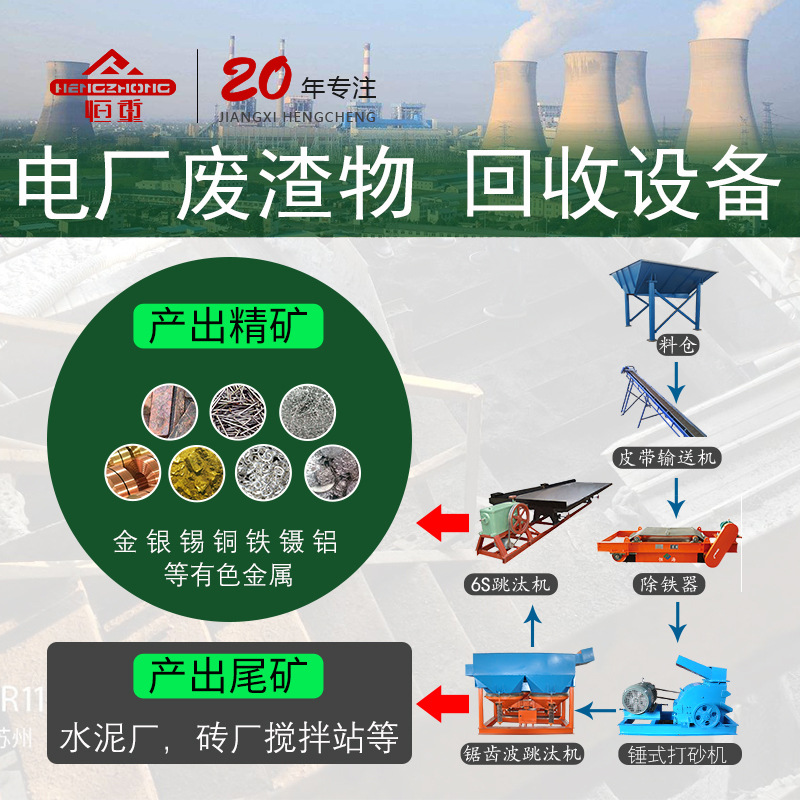 钢材回收赚钱吗_钢材回收旧卖钱怎么处理_旧钢材卖多少钱一斤回收