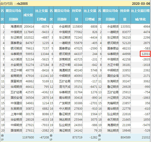 现货钢材济南网点地址_济南钢材今日价格_济南钢材现货网