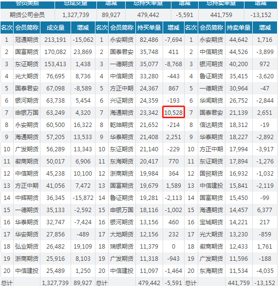 现货钢材济南网点地址_济南钢材现货网_济南钢材今日价格