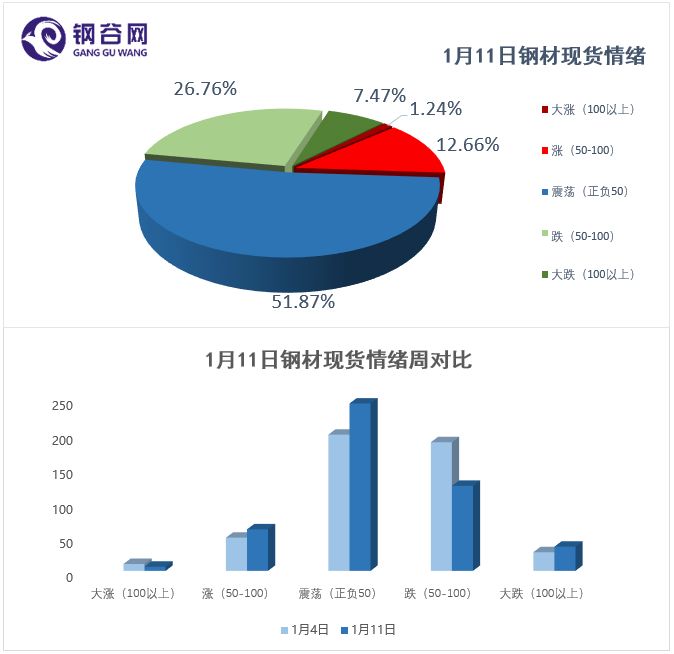 济南钢材现货网_现货钢材济南网点地址_济南钢材今日价格