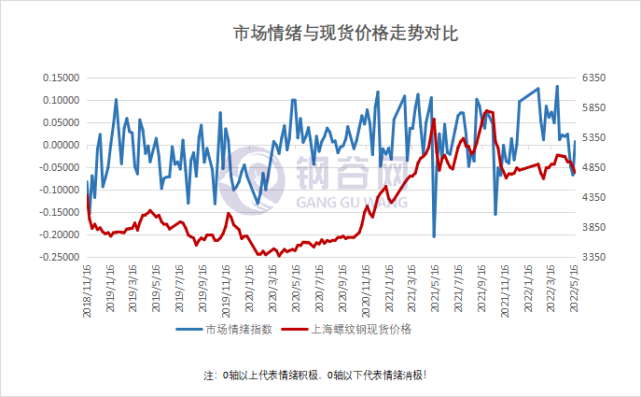 济南钢材今日价格_现货钢材济南网点地址_济南钢材现货网