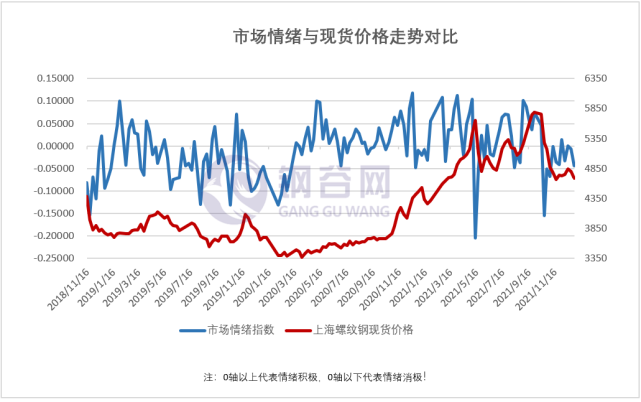 现货钢材济南网点地址_济南钢材今日价格_济南钢材现货网