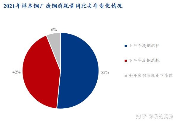 废铁废钢多少钱一斤_废铁值钱还是废钢值钱_废钢废铁回收挣钱吗