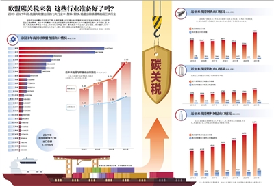 钢材贸易流程有哪些_钢材贸易怎么做_钢材贸易的流程