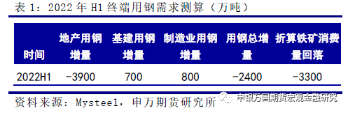 2023年钢材为什么涨价_2023年钢材为什么涨价_2023年钢材为什么涨价