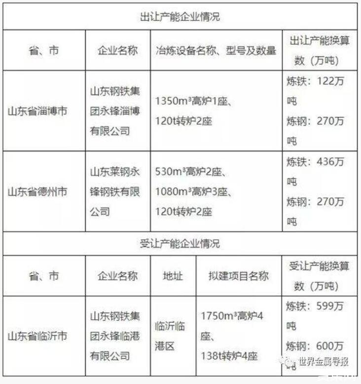 钢材买卖合同纠纷_钢材买卖合同案例_钢材买卖案例合同模板
