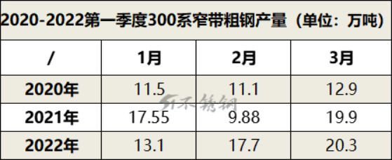 佛山钢材市场批发市场在哪里_佛山最大钢材批发市场_佛山批发钢材市场大吗