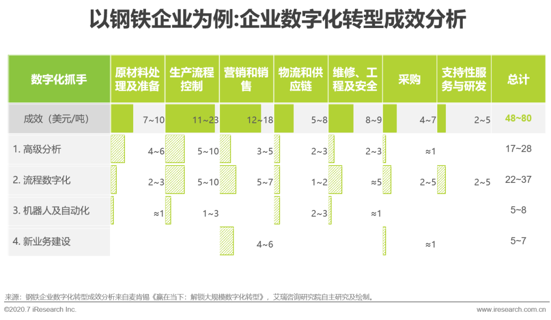 钢材河南检测机构排名_郑州钢材材质检测中心_河南钢材检测