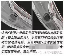 钢材镀锌分类_8分镀锌钢材_钢材镀锌的种类