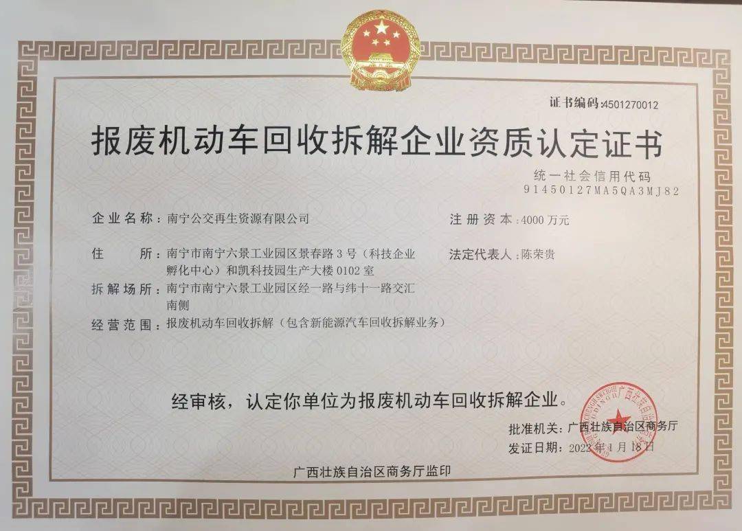 报废车子有钱吗_车辆报废钱_报废汽车多少钱一吨