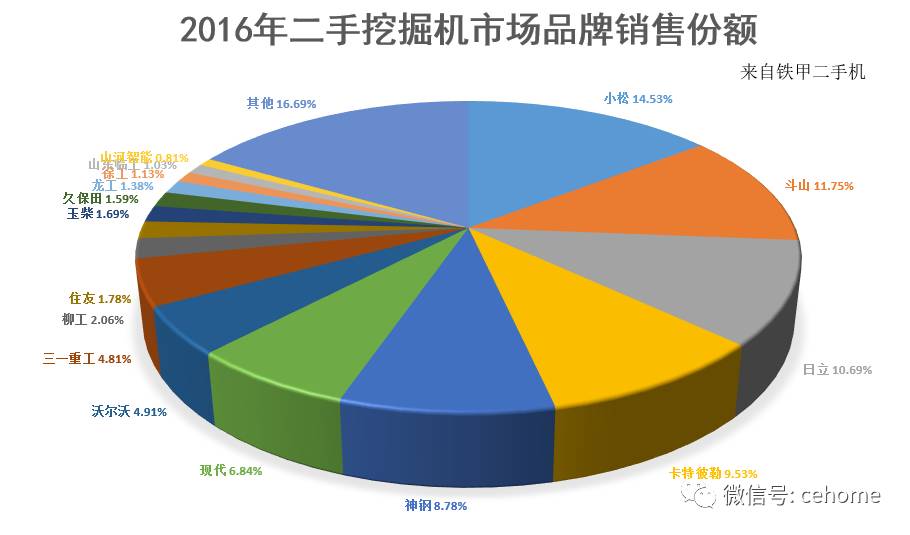 钢材二手市场_钢材二手市场批发价格表_佛山钢材二手市场