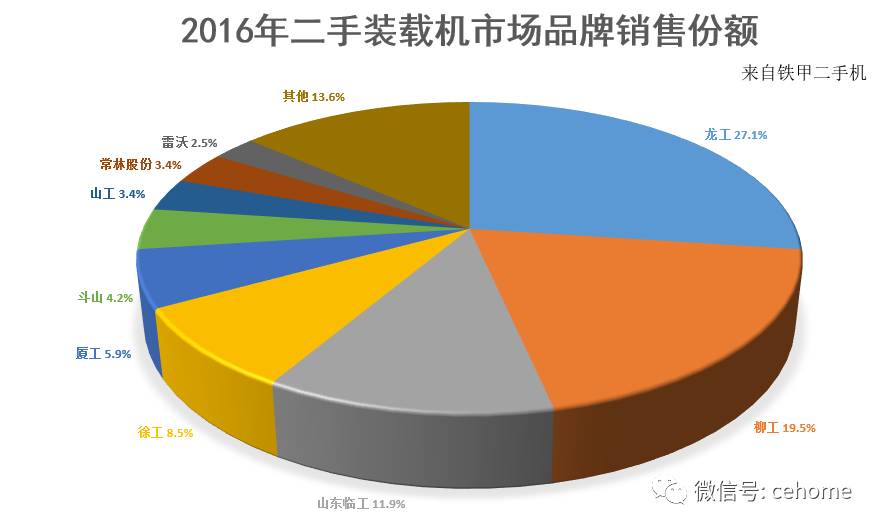 钢材二手市场_佛山钢材二手市场_钢材二手市场批发价格表