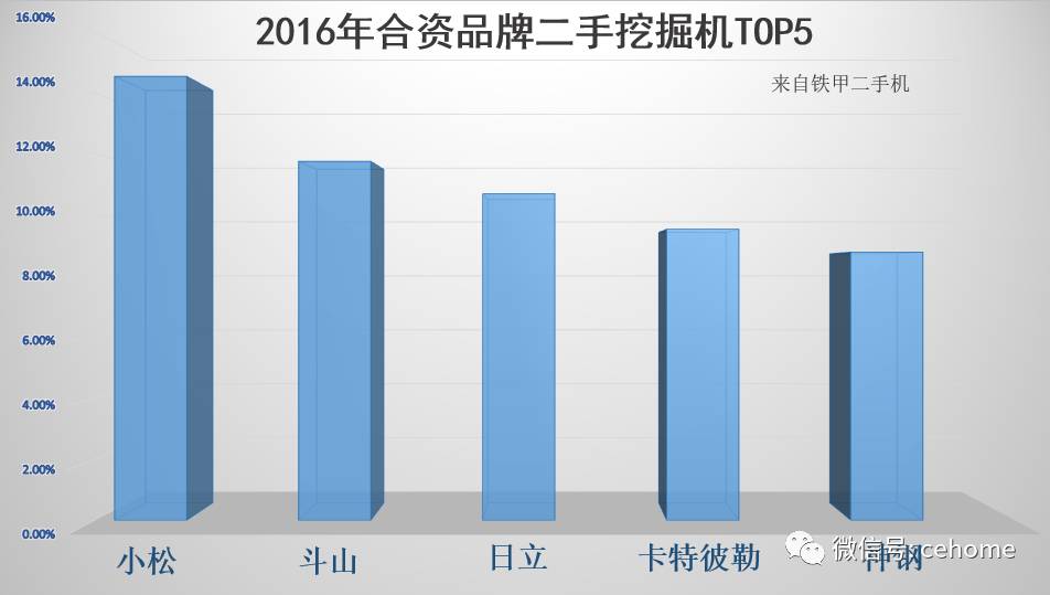 钢材二手市场_钢材二手市场批发价格表_佛山钢材二手市场