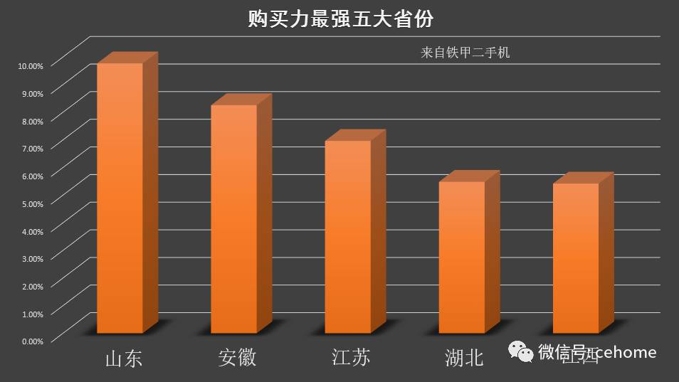 佛山钢材二手市场_钢材二手市场批发价格表_钢材二手市场
