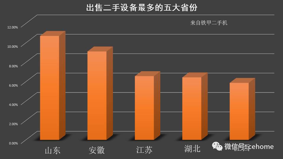 佛山钢材二手市场_钢材二手市场_钢材二手市场批发价格表