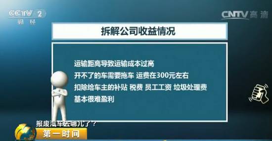 报废汽车花钱吗_报废汽车给钱吗_报废汽车多少钱一吨