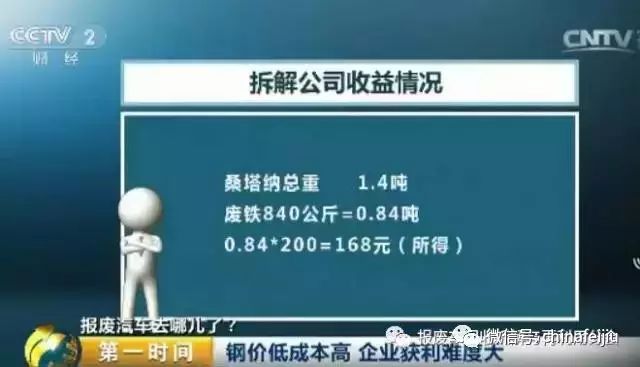 报废汽车多少钱一吨_汽车报废钱_报废汽车花钱吗