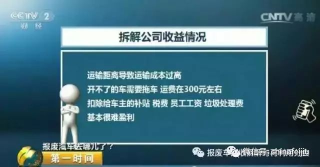 汽车报废钱_报废汽车多少钱一吨_报废汽车花钱吗